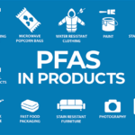 FDA, Industry actions end sales of PFAS used in US food packaging